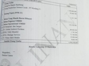 Hari Ini! Pj Gubernur Lampung Evaluasi Kinerja BUMD
