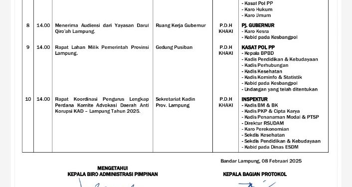 Kasus Dugaan Tipikor Diambangkan, Pernah Ditargetkan Dividen PT LEB Rp 385 Miliaran