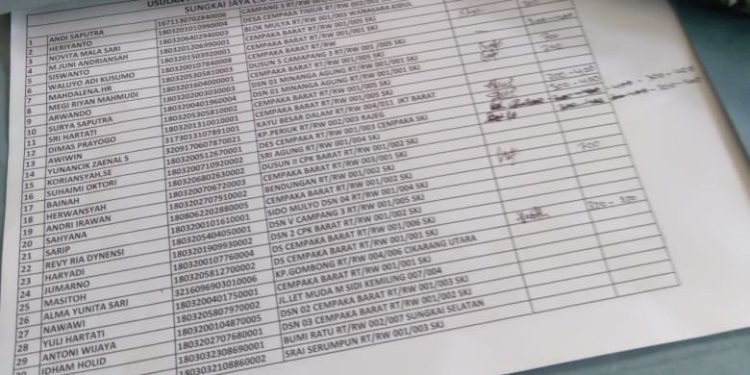 Lagi, Biaya Program PTSL di Cempaka Barat Dipatok Harga Tinggi