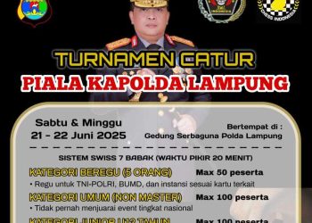 Turnamen Catur Piala Kapolda Lampung Mulai Dibuka Pendaftaran