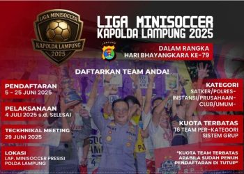 Polda Lampung Gelar Minisoccer Kapolda Cup 2025