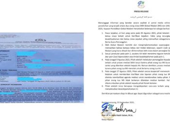 Dugaan Kekerasan di SMA ‘Global Madani’ Orang Tua Korban Kecewa dengan Sikap Sekolah