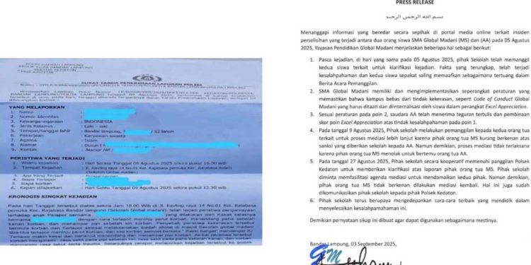 Dugaan Kekerasan di SMA ‘Global Madani’ Orang Tua Korban Kecewa dengan Sikap Sekolah