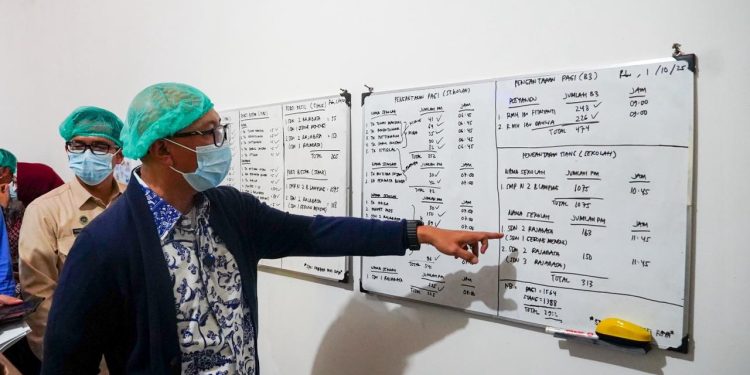 Gubernur Lampung Ajak Bupati Walikota Terus Intensifkan Dapur MBG untuk Patuhi Prosedur Standar Operasional