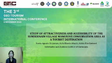 Mahasiswa Pariwisata IIB Darmajaya Siap Presentasi di GTIC 2025 Poltekpar Medan