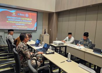 Komitmen Jadi Badan Publik Informatif, Rektor UIN RIL Presentasikan Uji Publik Keterbukaan Informasi