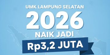 Bupati Radityo Egi Pratama Terbitkan Surat Edaran, UMK 2026 Naik Jadi Rp3,21 Juta dan Berlaku Mulai 1 Januari