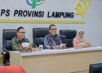 Kinerja Ekonomi Lampung 2025 Menguat, Konsumsi dan Ekspor Jadi Motor Utama