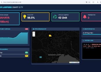 Darmajaya Siapkan Layanan Informasi Banjir Real-Time Berbasis IoT dan AI